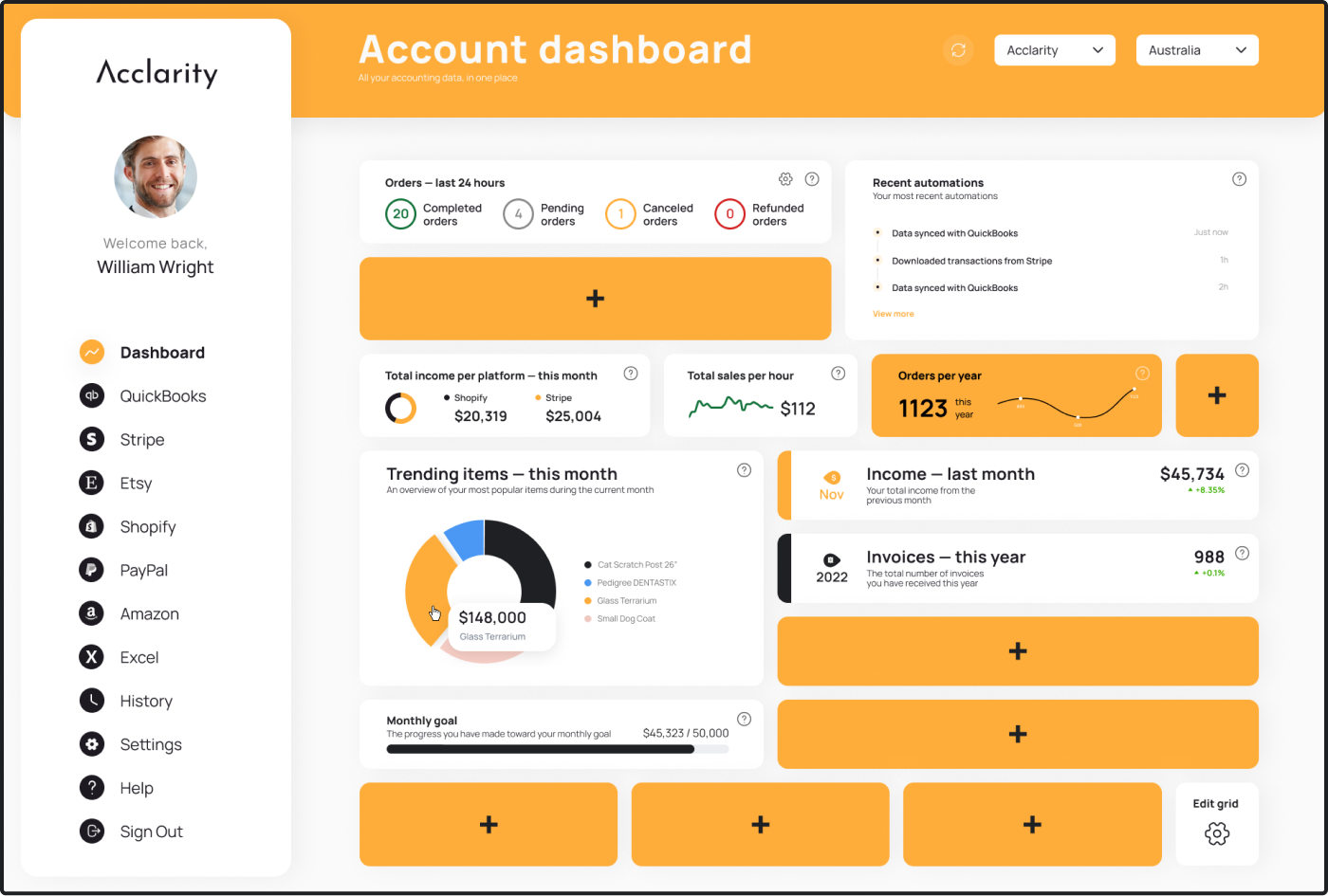 Personalized solutions